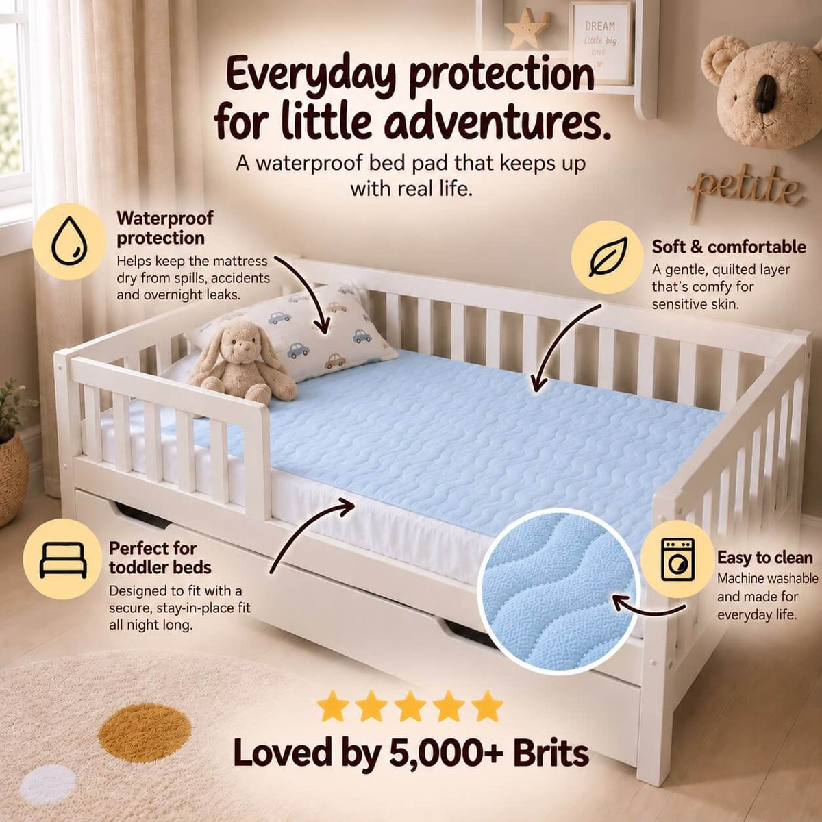 DryDreams™ Waterproof Bed Pad