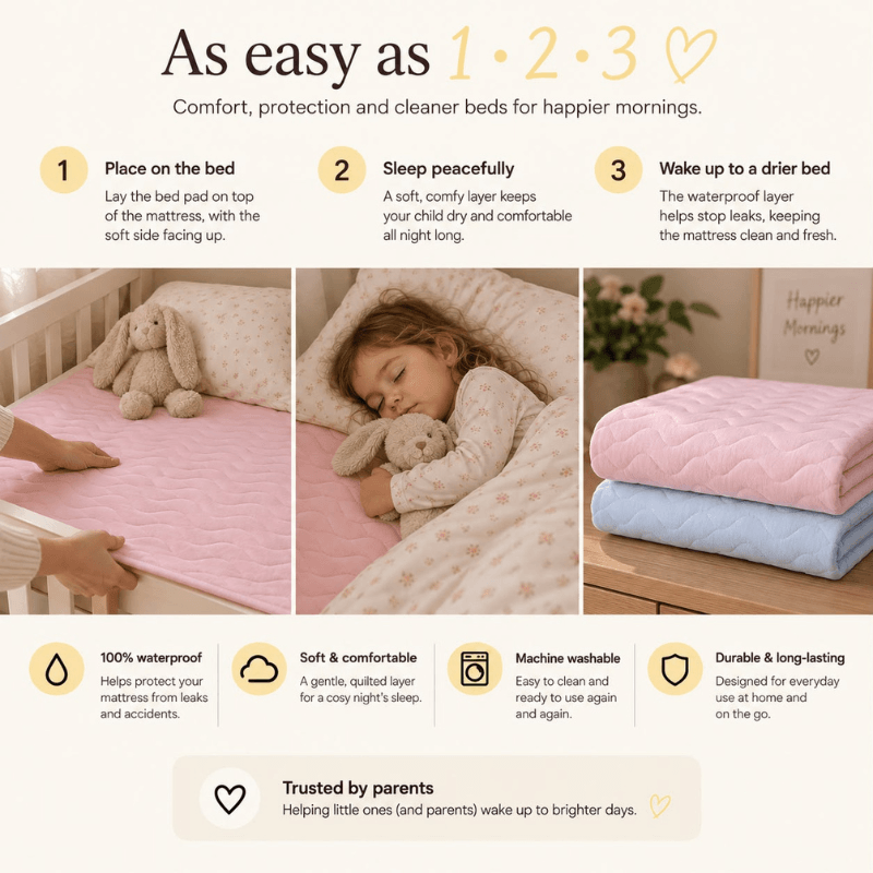 DryDreams™ Waterproof Bed Pad
