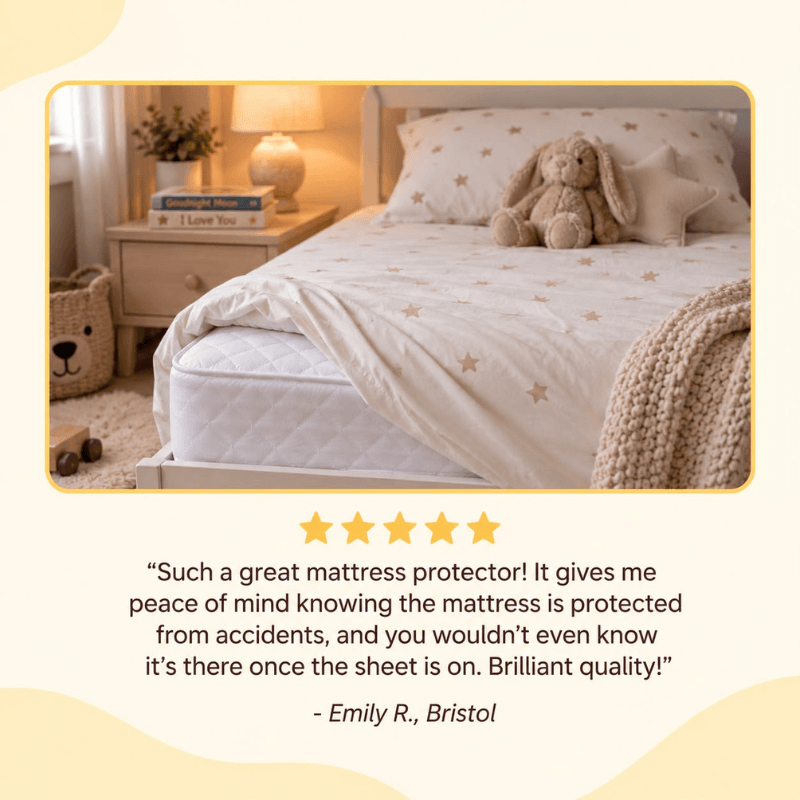 DryDreams™ Mattress Protector