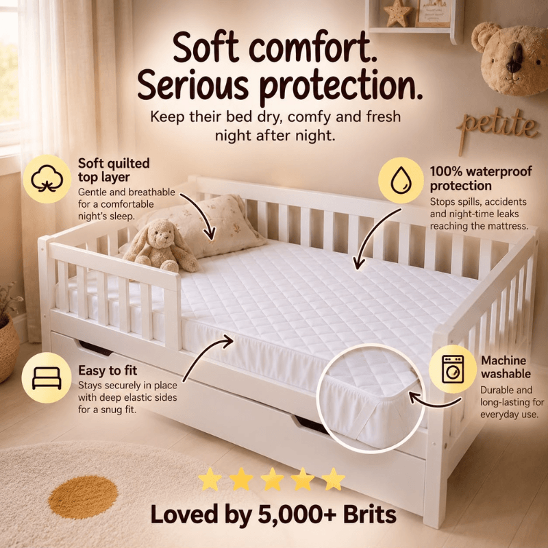 DryDreams™ Mattress Protector