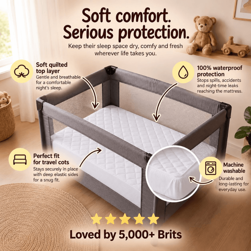 DryDreams™ Mattress Protector