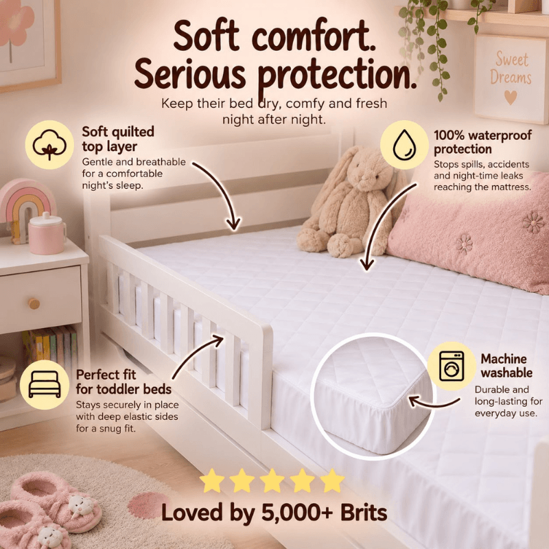 DryDreams™ Mattress Protector