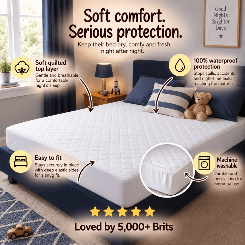 DryDreams™ Mattress Protector